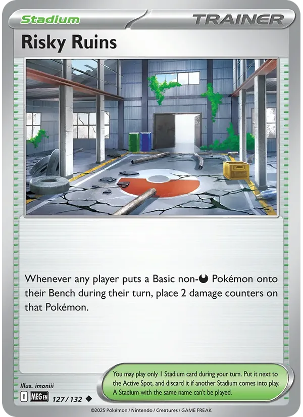 Risky Ruins