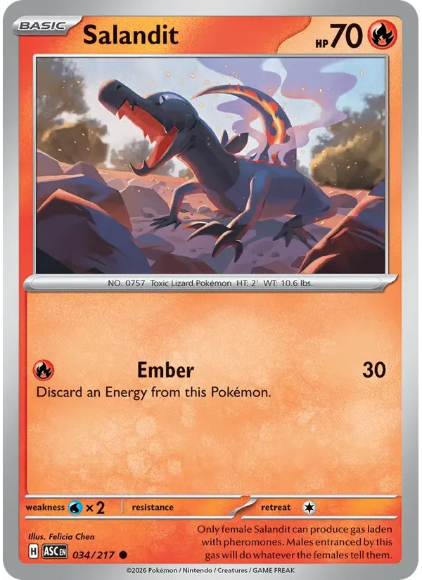 Salandit
