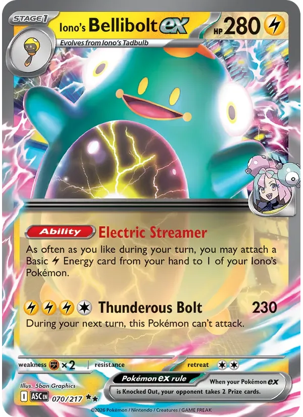 Iono's Bellibolt ex