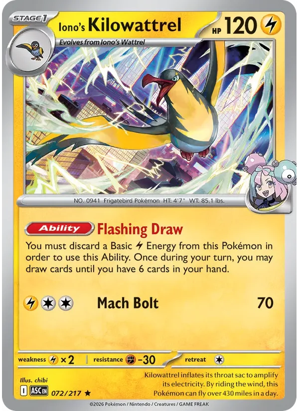 Iono's Kilowattrel