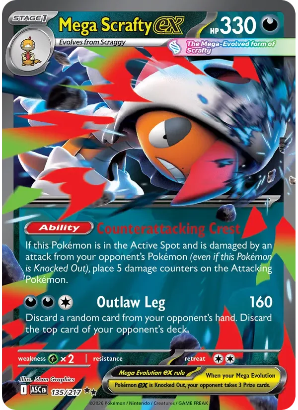 Mega Scrafty ex