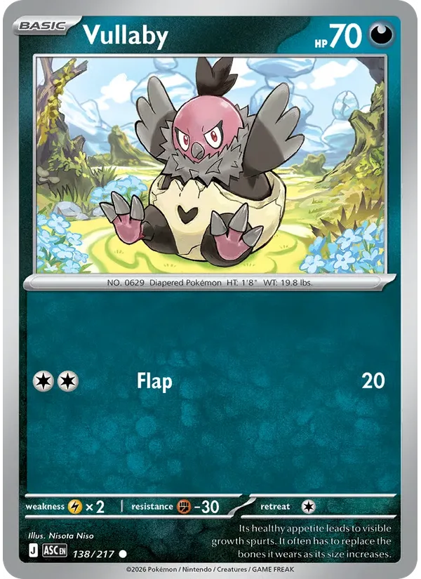 Vullaby