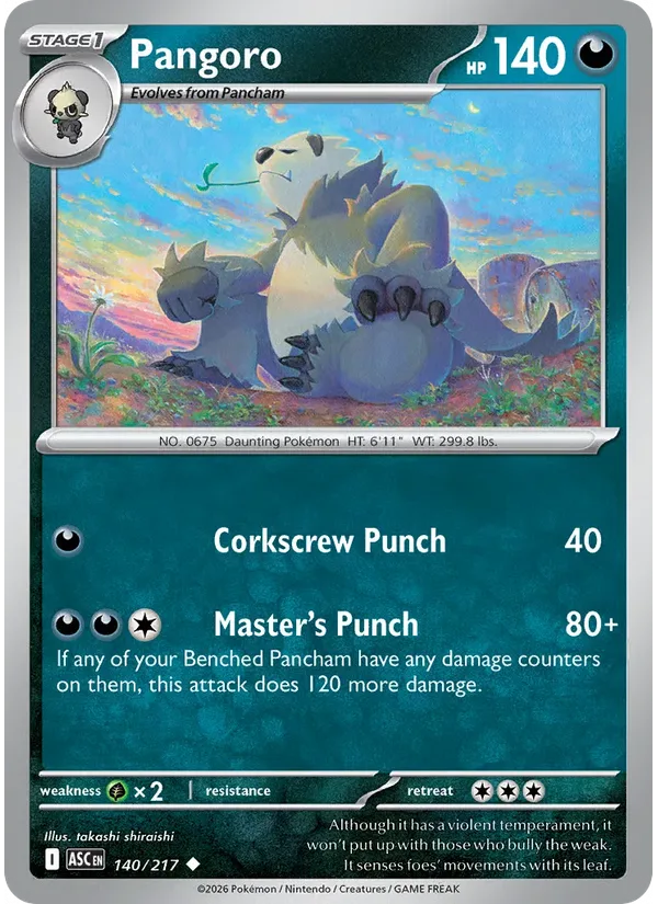 Pangoro