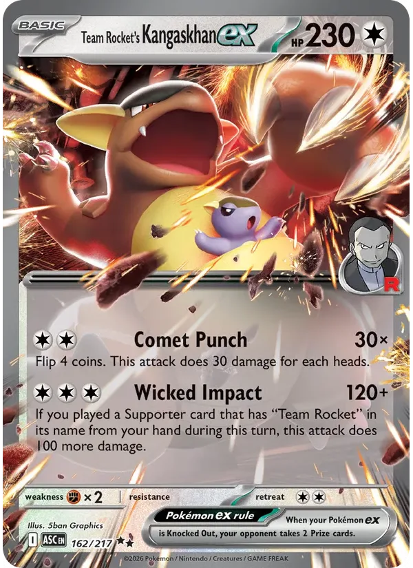 Team Rocket's Kangaskhan ex