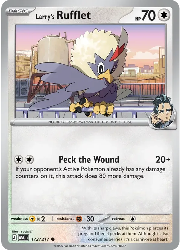Larry's Rufflet