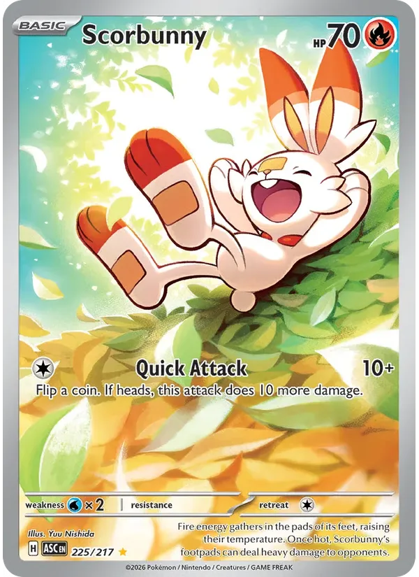 Scorbunny
