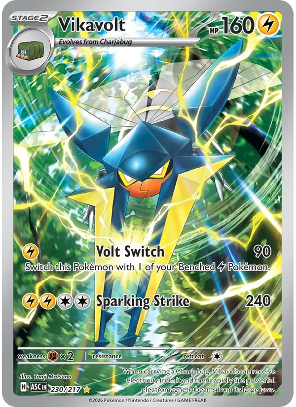 Vikavolt