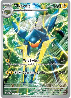 Vikavolt