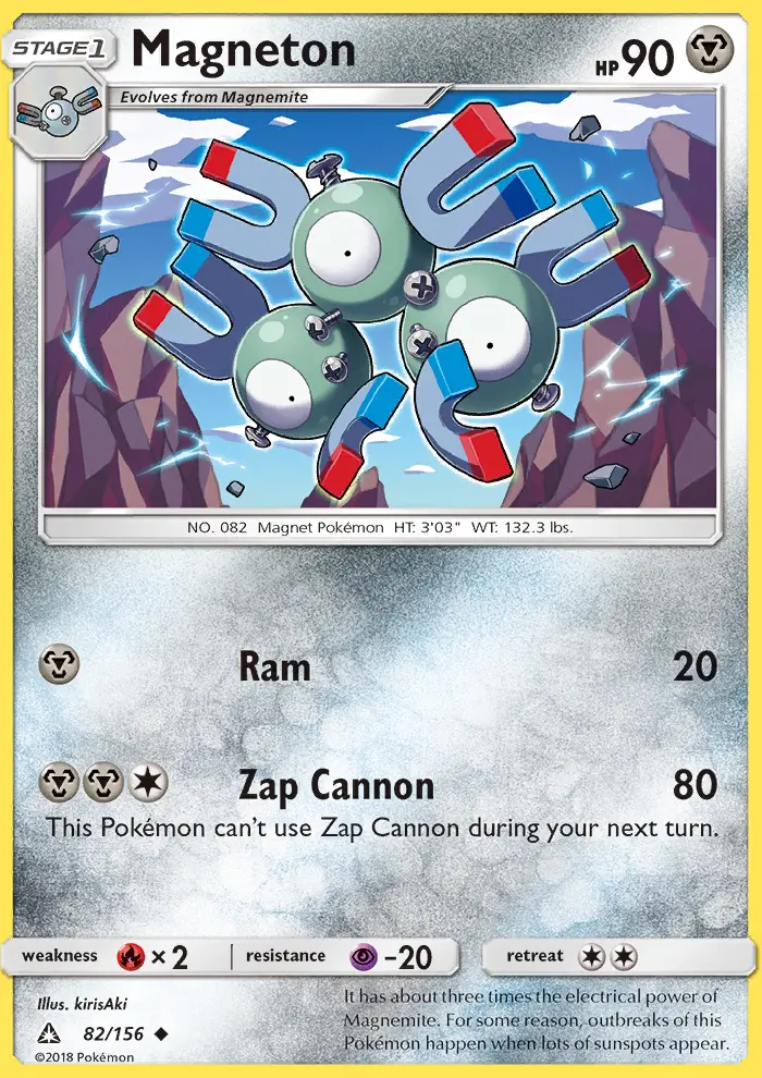 Magneton