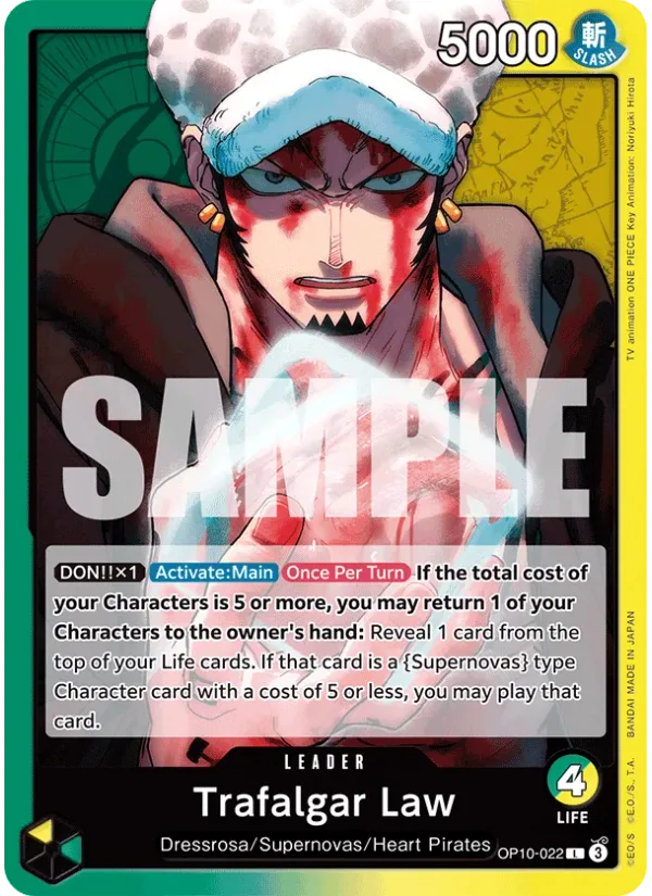 Trafalgar Law