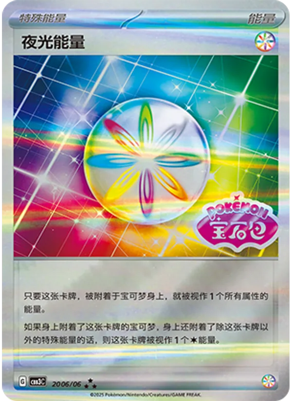 Luminous Energy