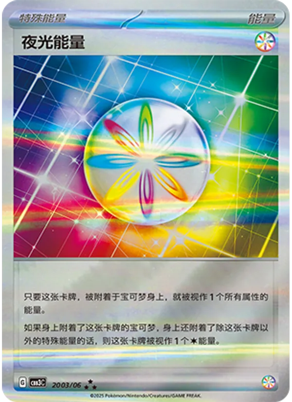 Luminous Energy